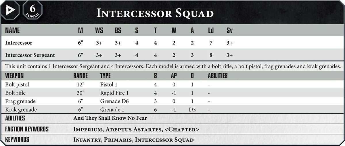 assault-intercessor-datasheet assault-intercessor-datasheet