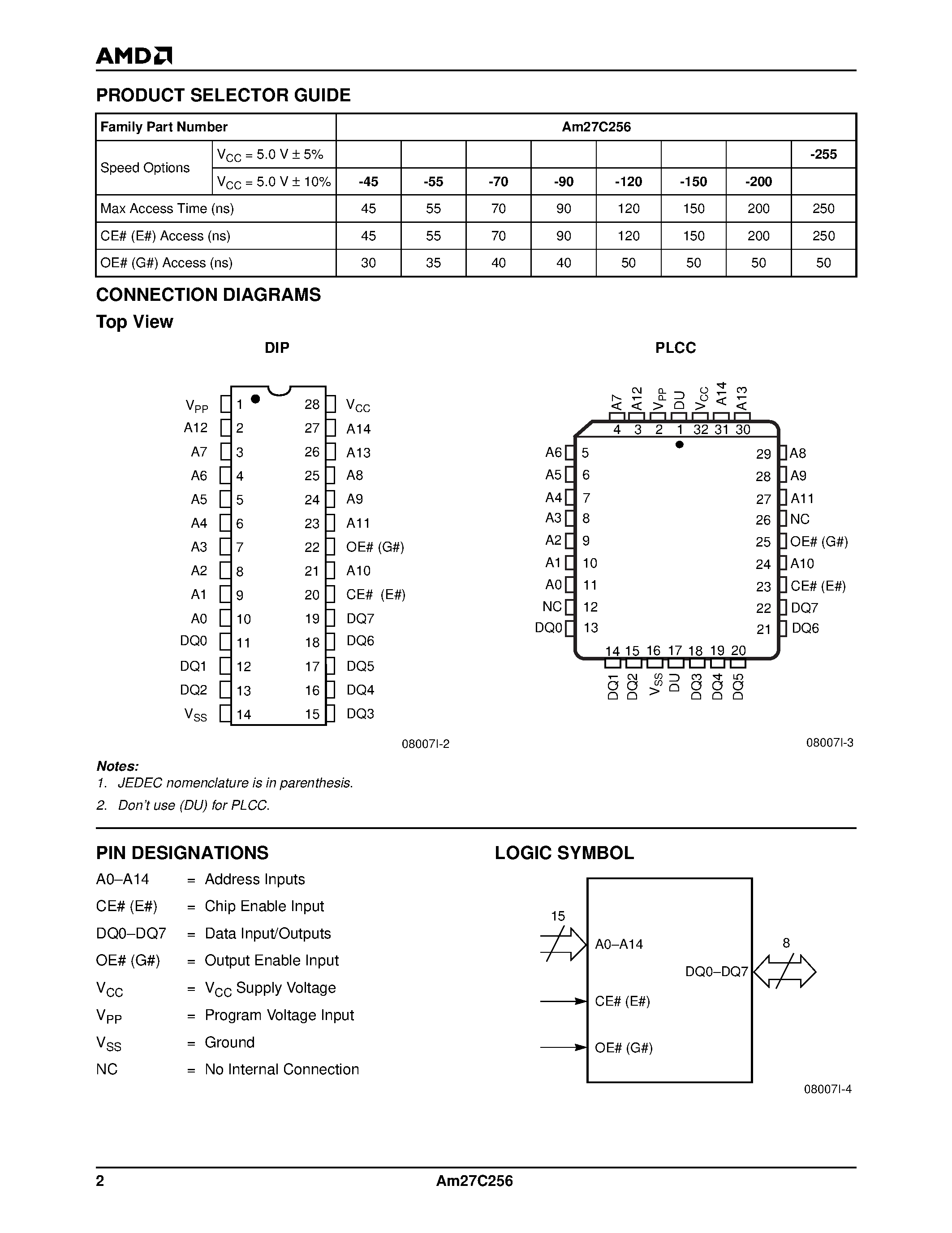 at28c256-datasheet at28c256-datasheet