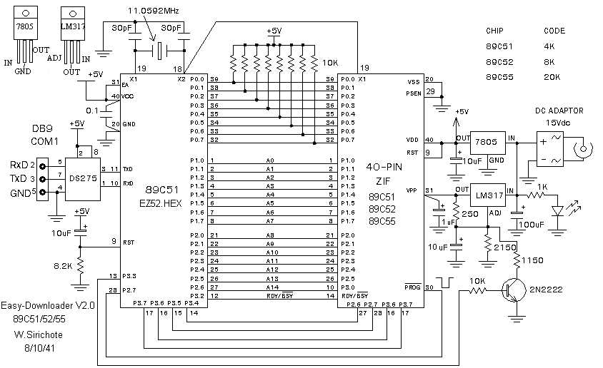 Complete AT89C52 Datasheet: Specifications, Pinout, and Programming