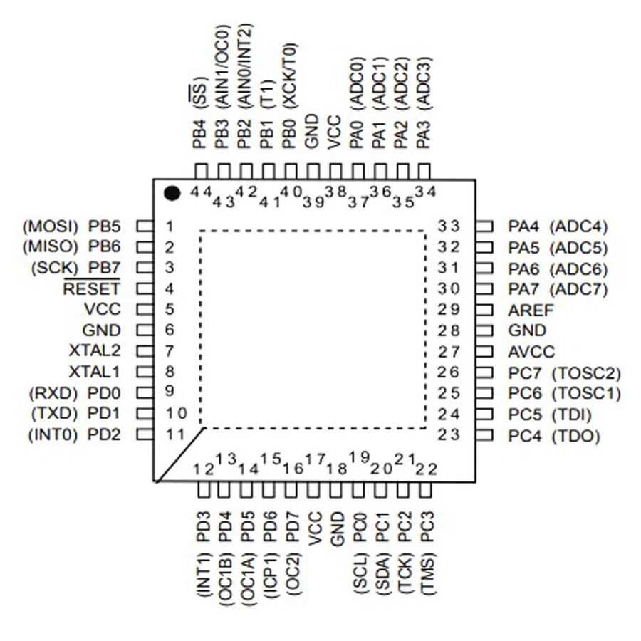atmega16u2-mu-r-datasheet atmega16u2-mu-r-datasheet