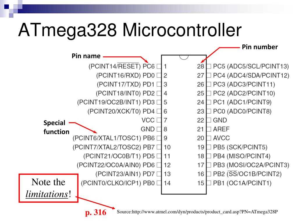 atmega328-p-datasheet atmega328-p-datasheet