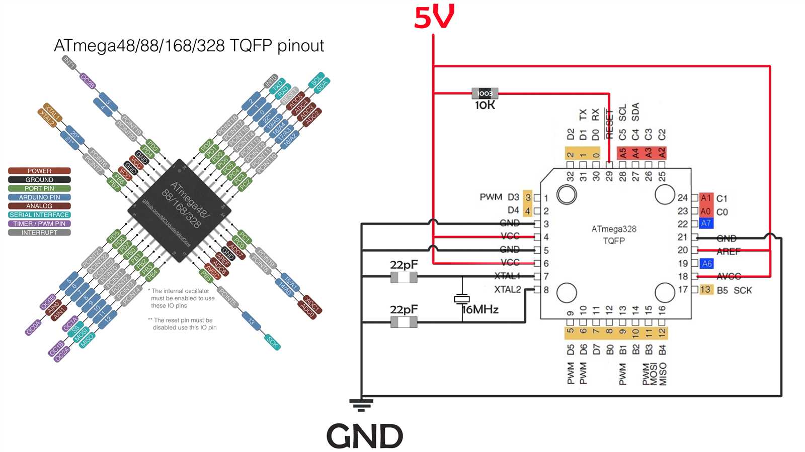 atmega328p-au-datasheet atmega328p-au-datasheet
