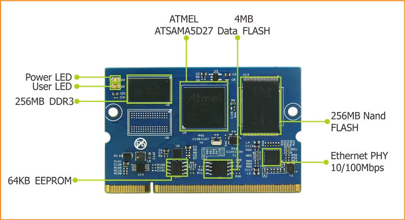 atsama5d27-datasheet