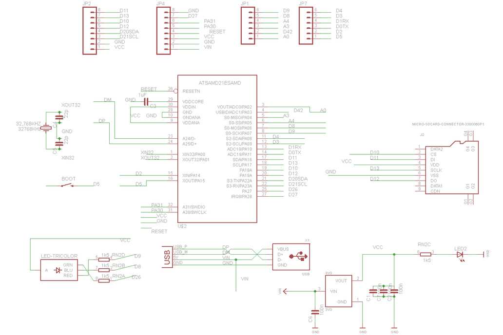 atsamd21e18-datasheet