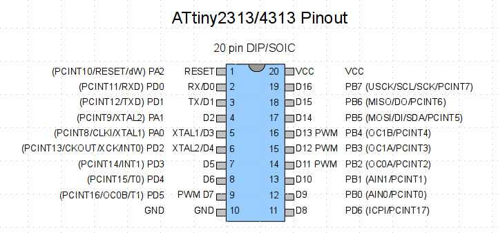 attiny10-datasheet