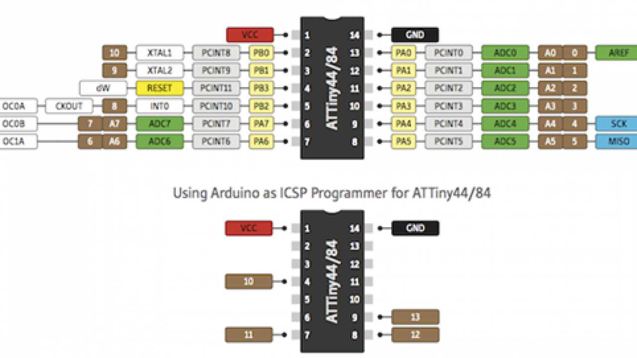 attiny1607-datasheet