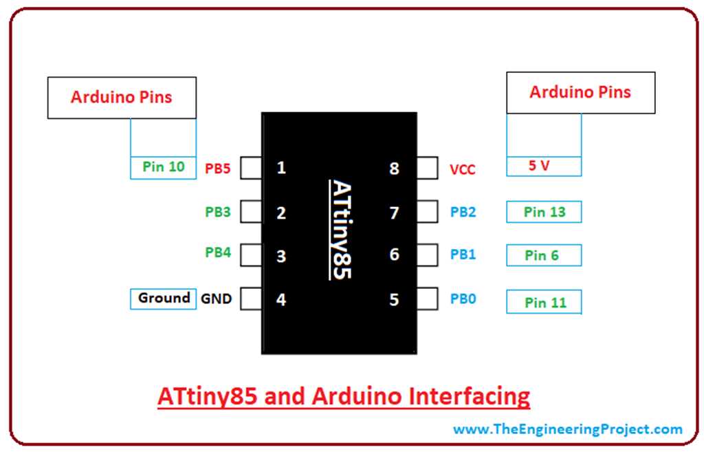 attiny404-datasheet