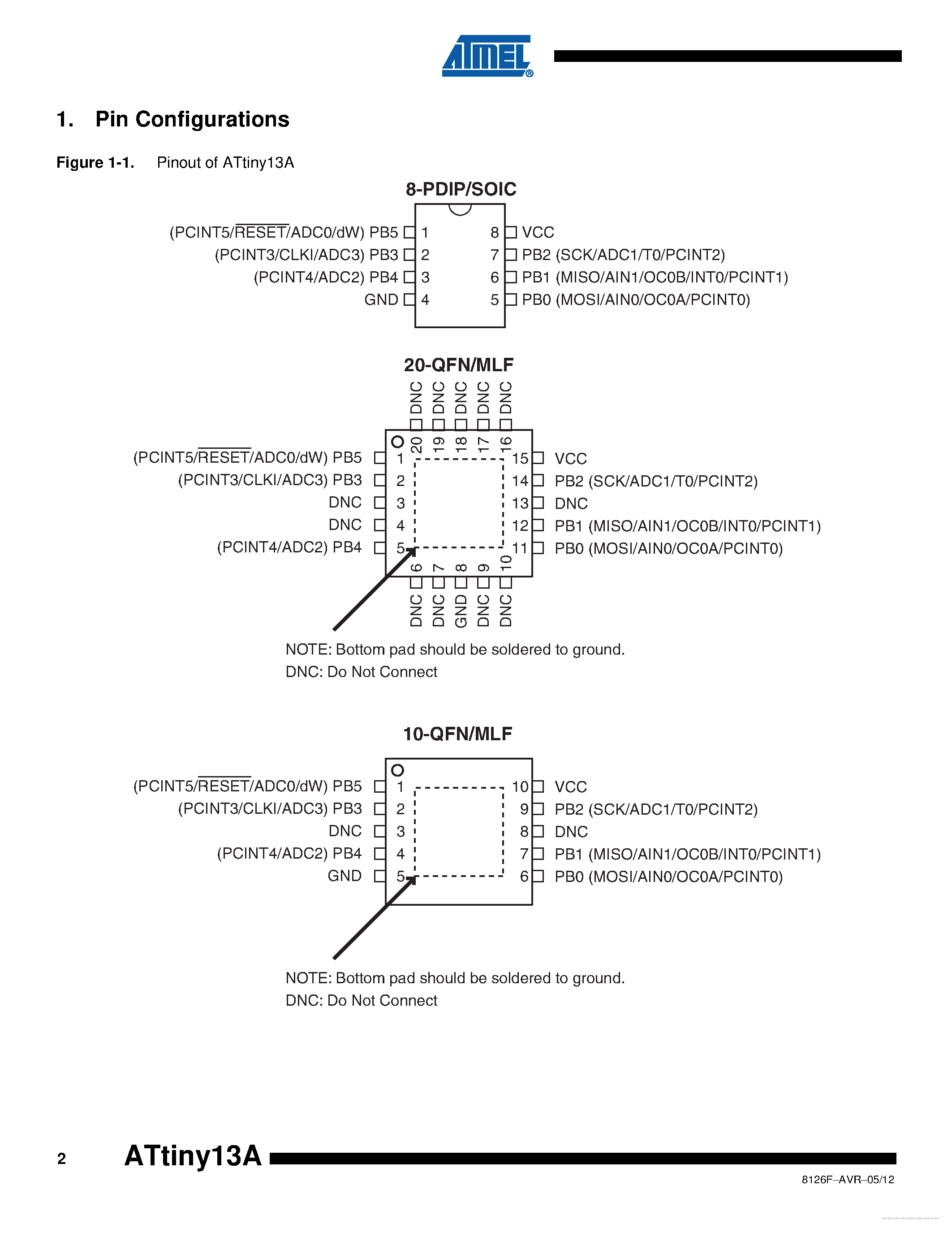 attiny461a-datasheet attiny461a-datasheet