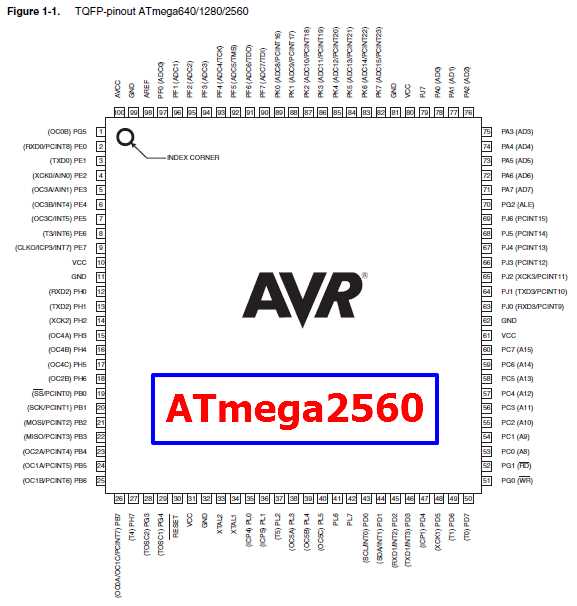 avr-2560-datasheet avr-2560-datasheet