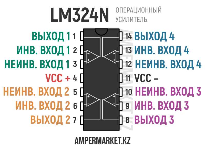 az324m-e1-datasheet az324m-e1-datasheet