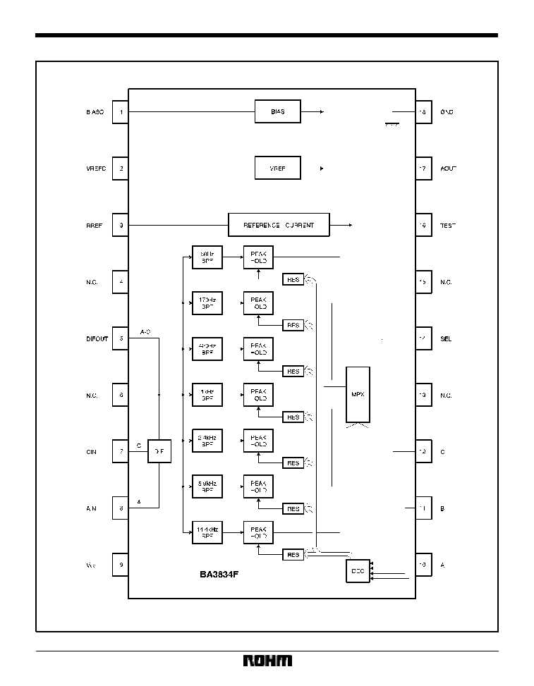 ba2902f-datasheet ba2902f-datasheet