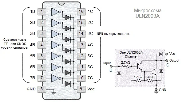 ba662a-datasheet