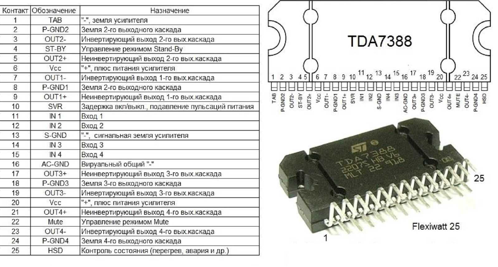 banehammer-datasheet