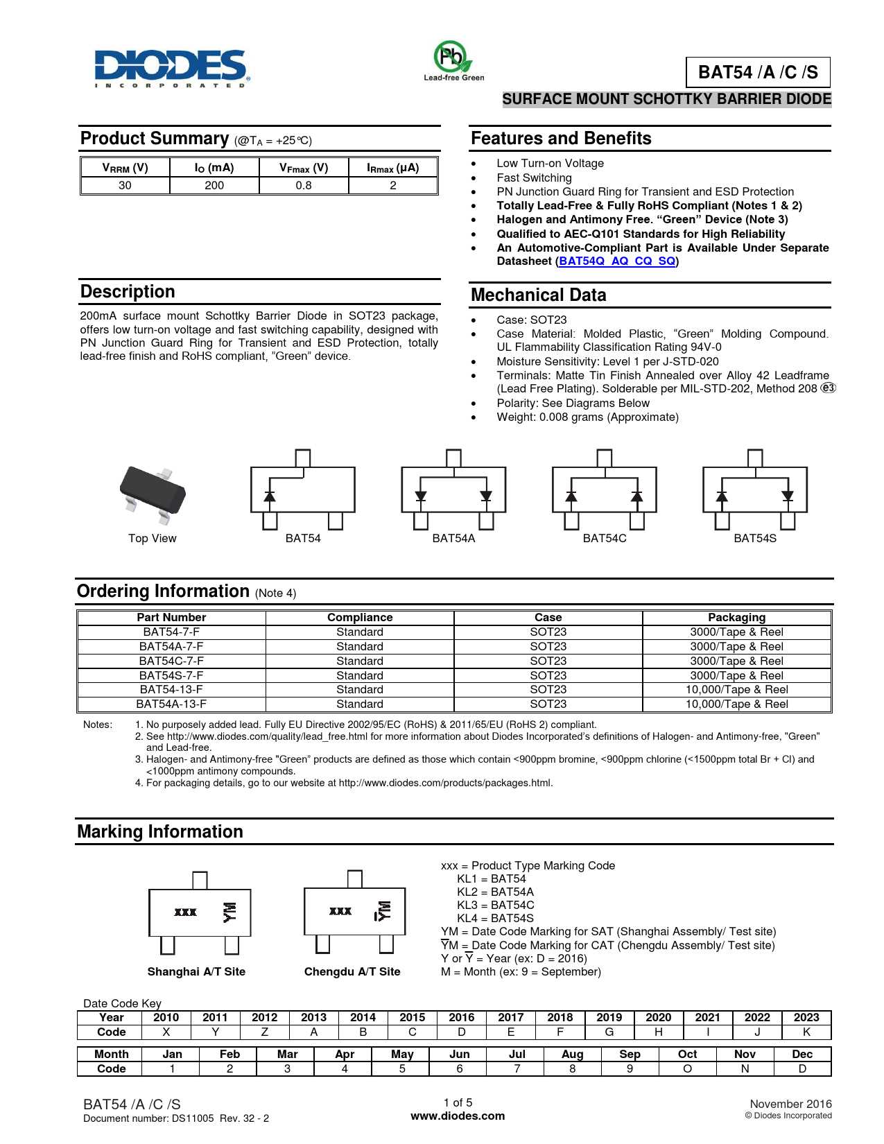 bat54aw-datasheet