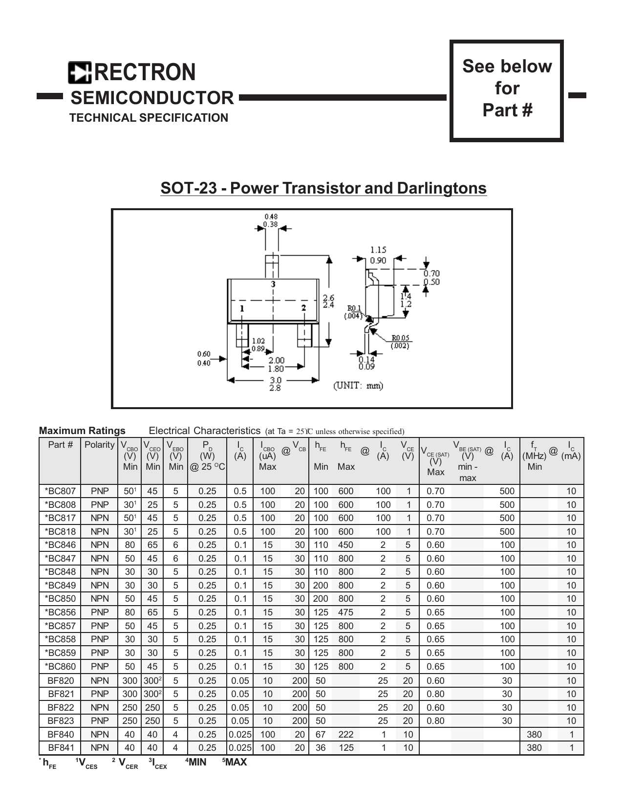 bc858-datasheet bc858-datasheet