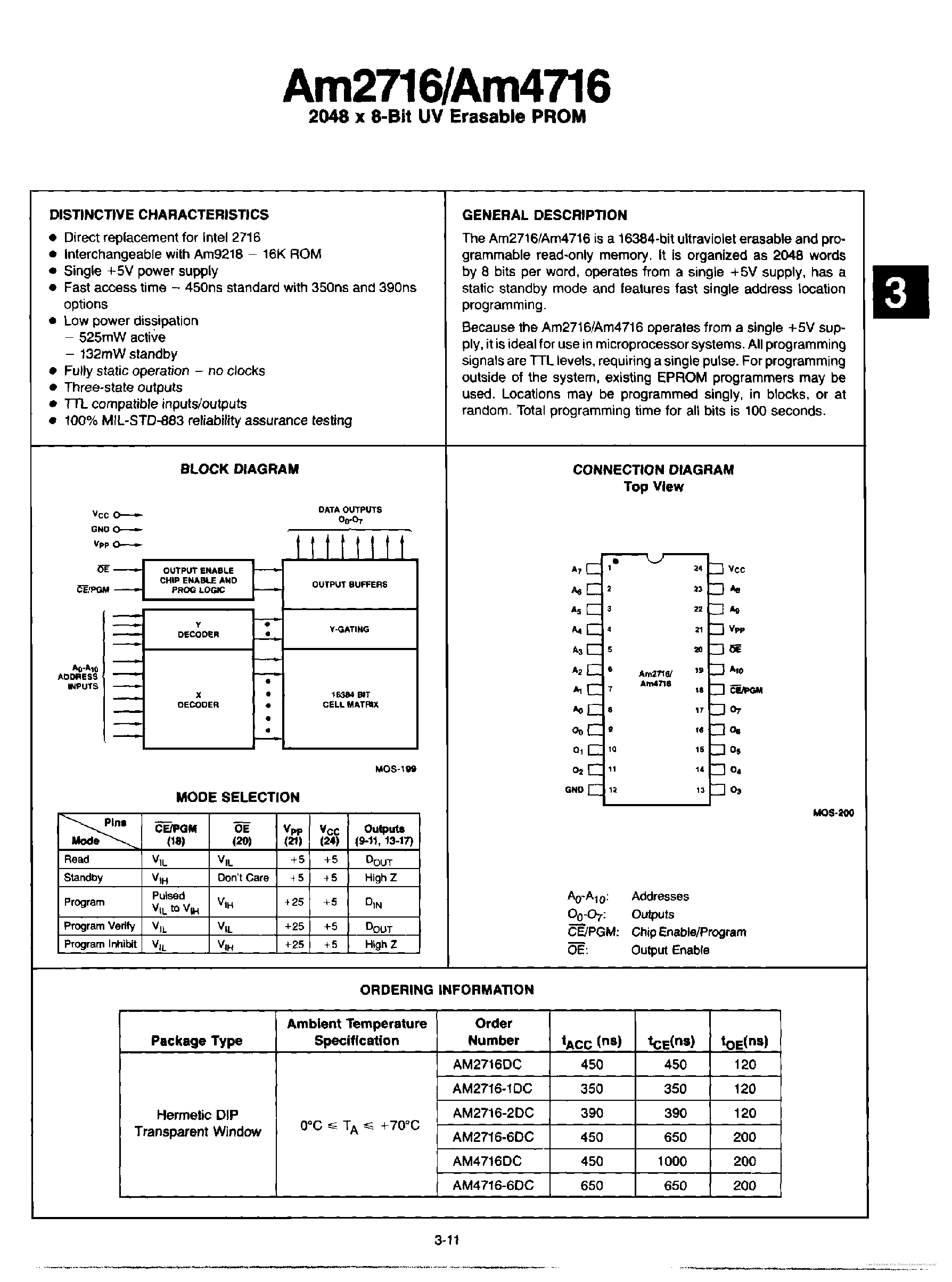 bcr30am-datasheet