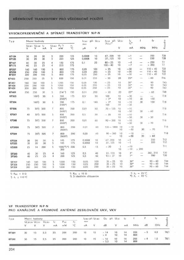 bf167-datasheet bf167-datasheet