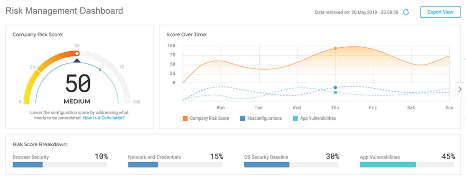 bitdefender-gravityzone-business-security-datasheet bitdefender-gravityzone-business-security-datasheet
