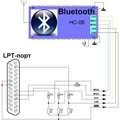 bk3231s-datasheet