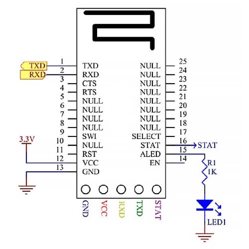 bk3231s-datasheet