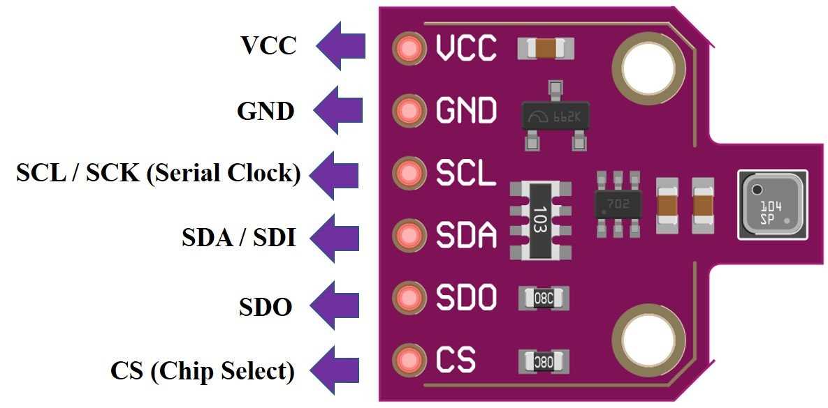 bme-680-datasheet