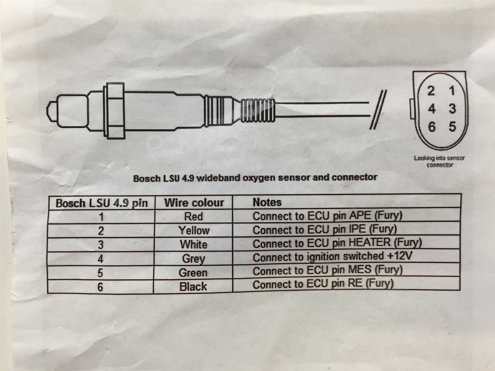 bosch-lsu-4.9-datasheet