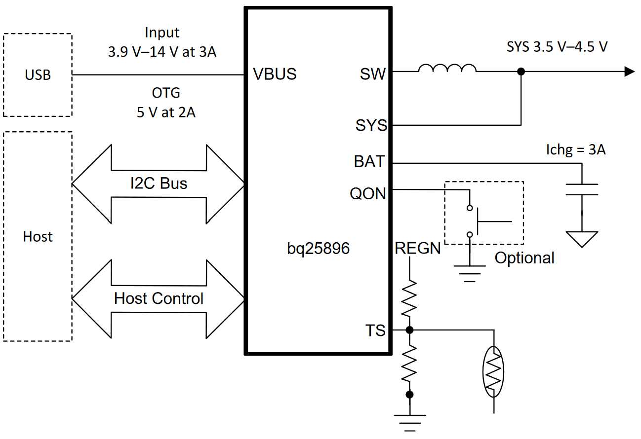 bq34110-datasheet