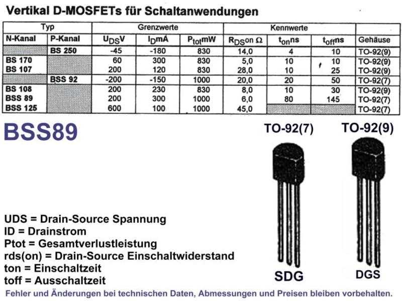 bss101-datasheet