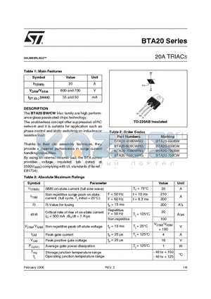 bta20-600b-datasheet bta20-600b-datasheet