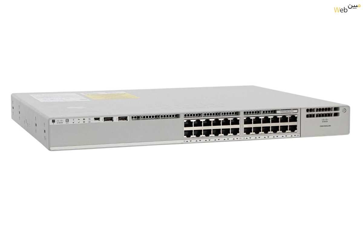 c9200cx-12t-2x2g-datasheet c9200cx-12t-2x2g-datasheet