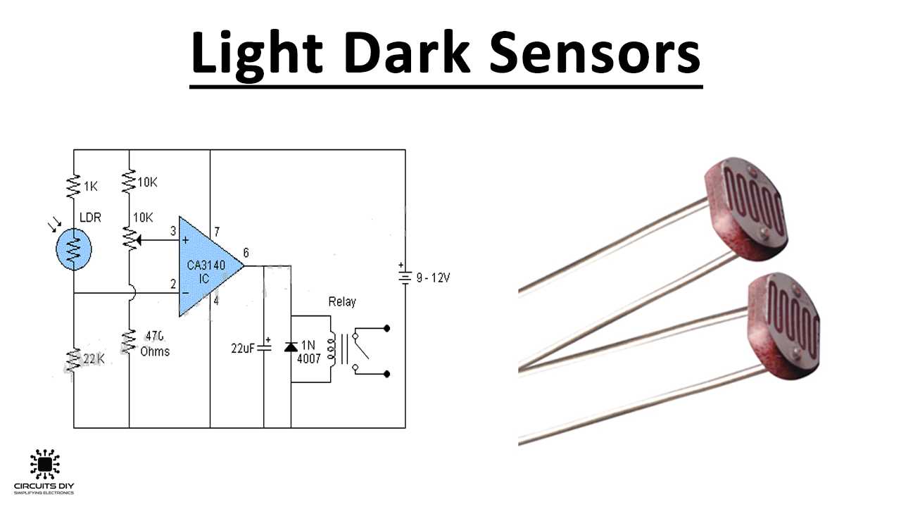 ca3140-datasheet