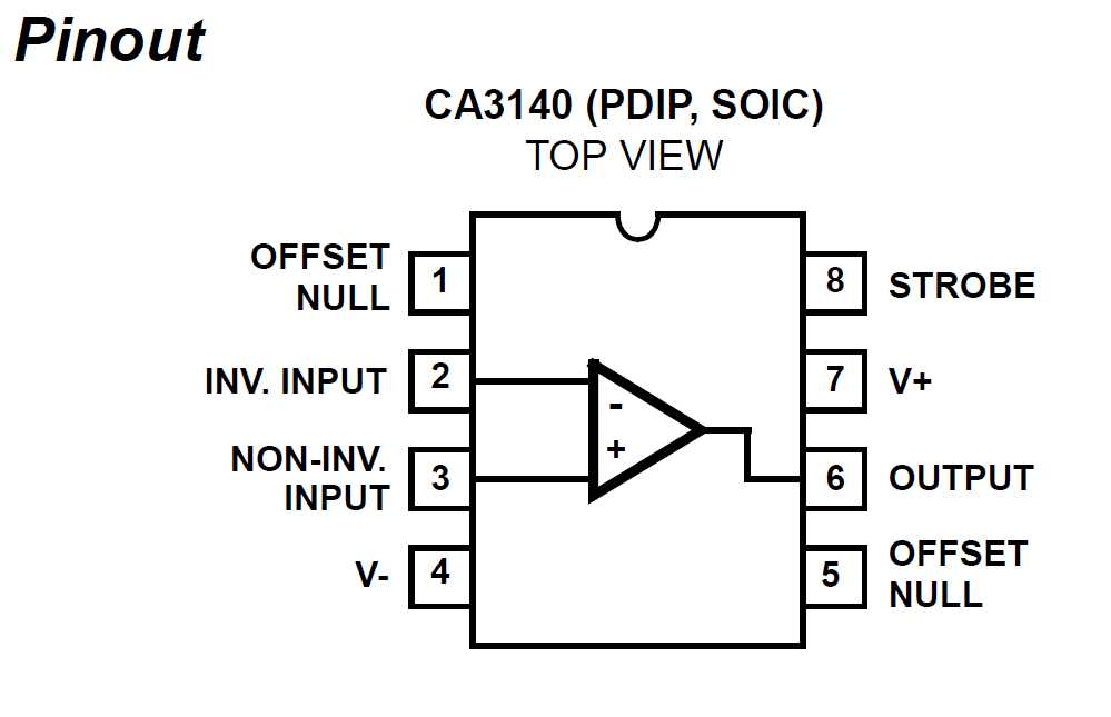 ca3280-datasheet ca3280-datasheet