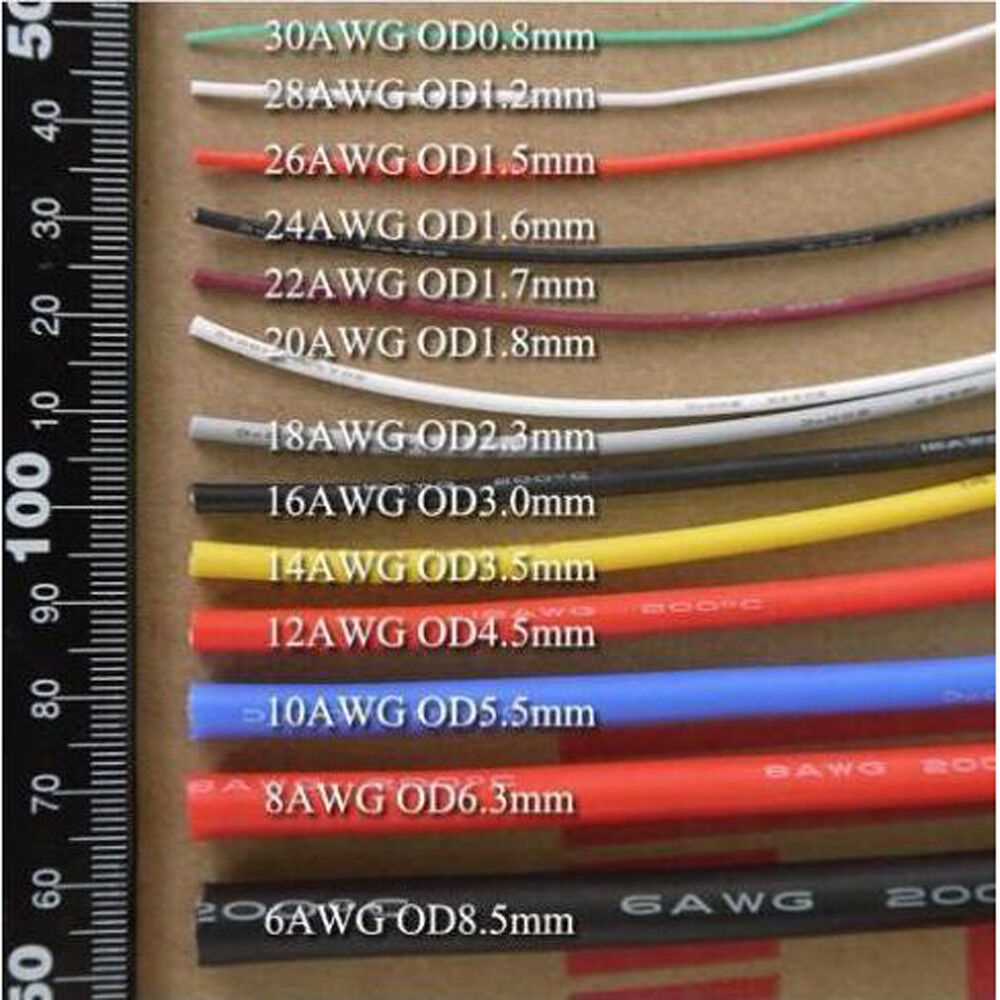 cab-16awg-ac-datasheet