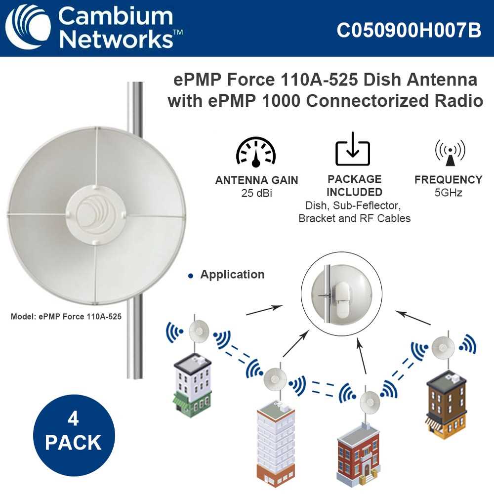 cambium-e400-datasheet