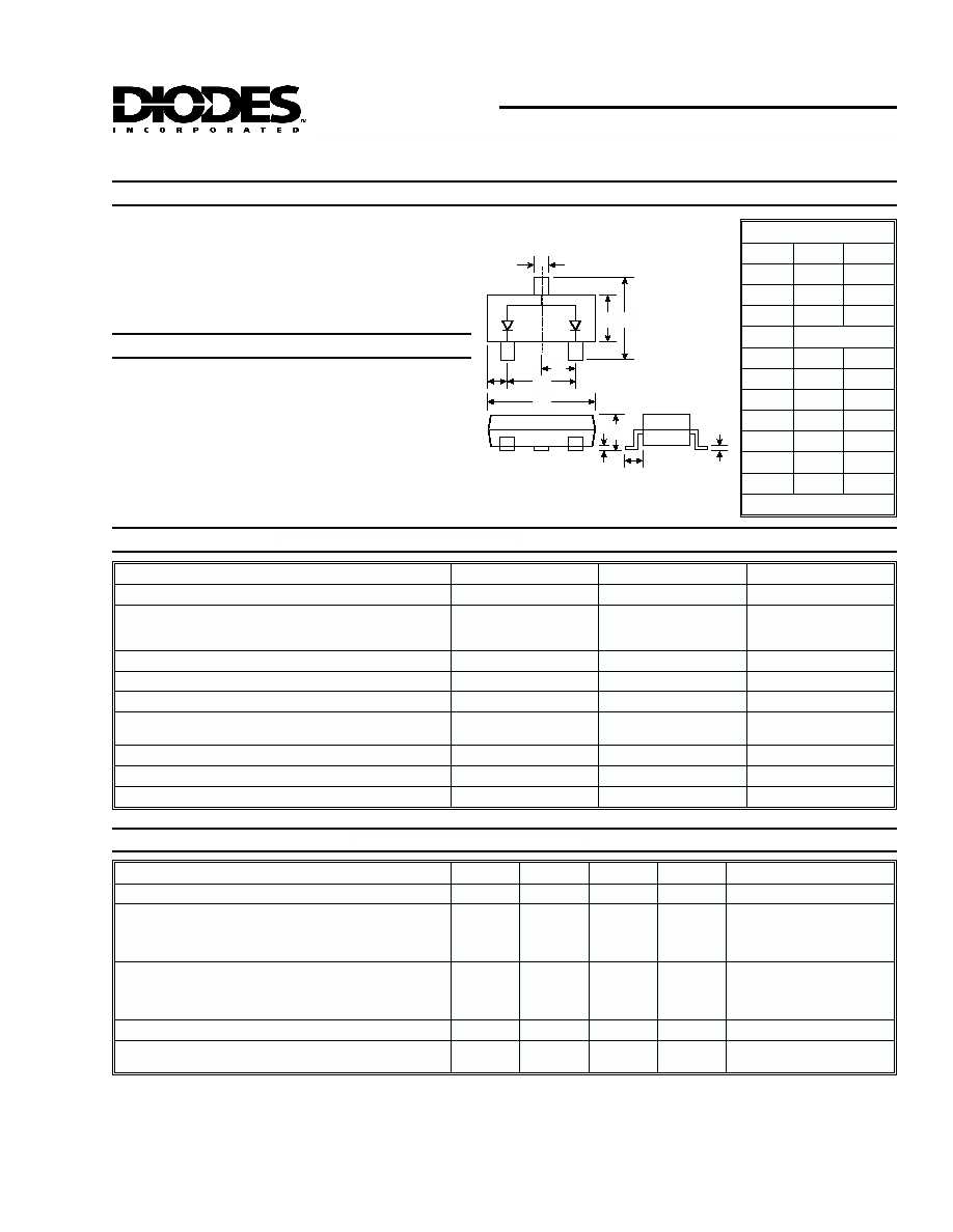 canadian-325w-datasheet
