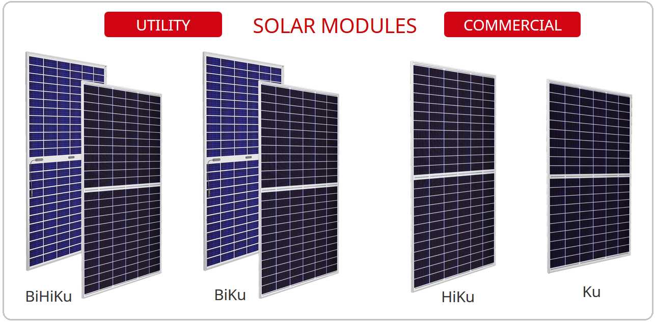 canadian-solar-320w-datasheet canadian-solar-320w-datasheet
