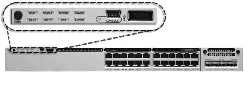 cat-3850-datasheet cat-3850-datasheet