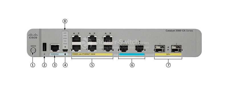 catalyst-3560-datasheet