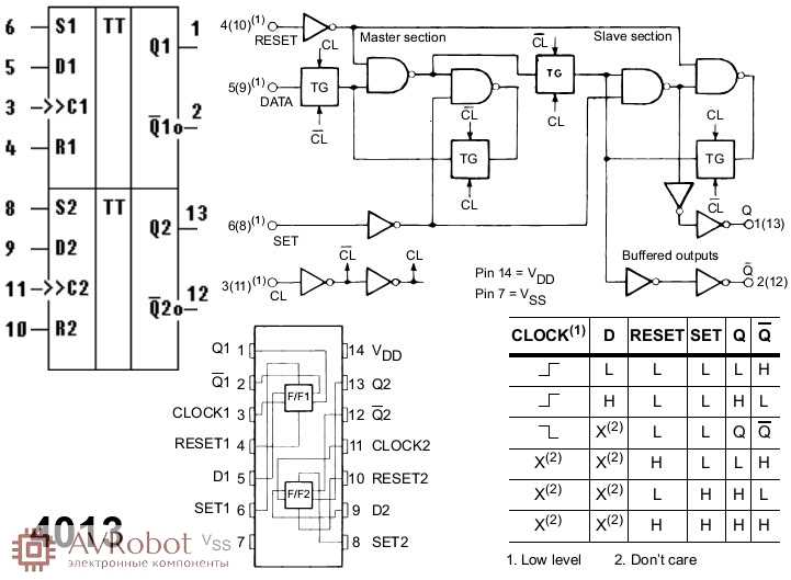 cd4013bd-datasheet