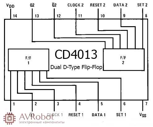 cd4013bd-datasheet