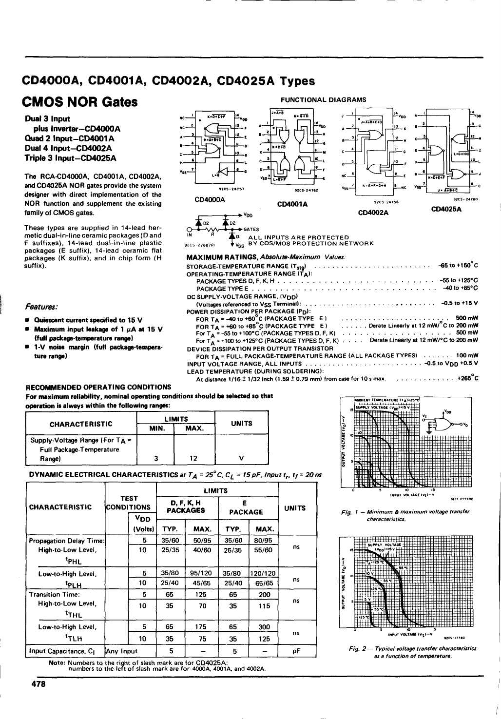 cd4025-datasheet