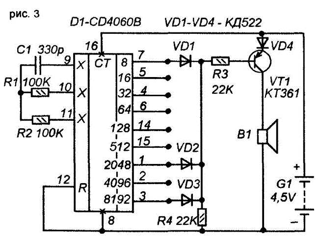 cd4060-datasheet cd4060-datasheet