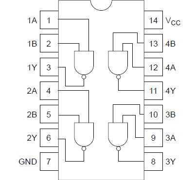 cd74hc00e-datasheet cd74hc00e-datasheet