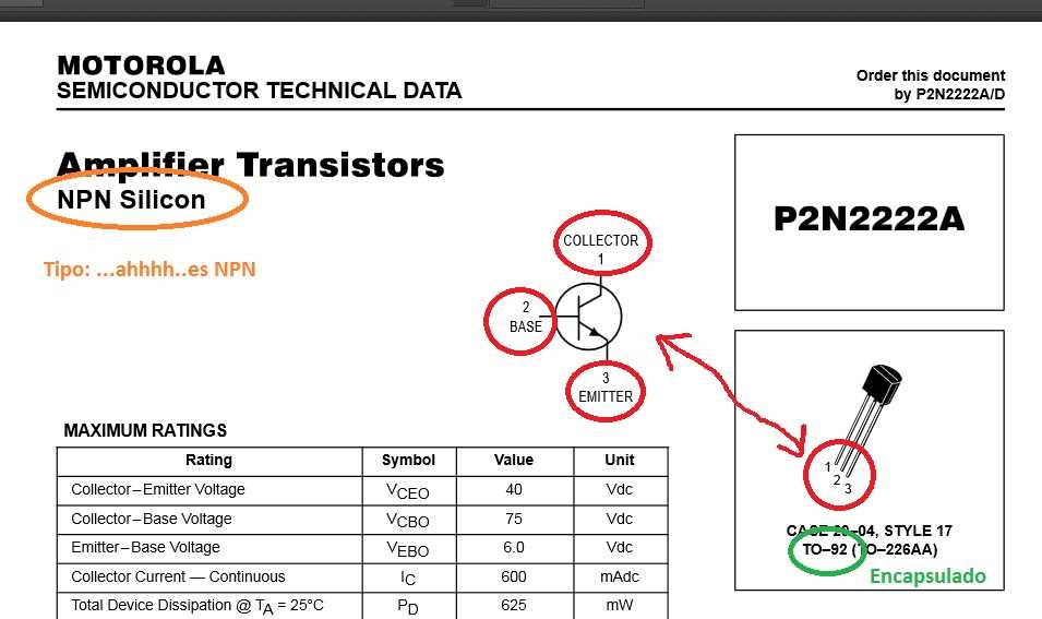 cdil-2n2222a-datasheet cdil-2n2222a-datasheet
