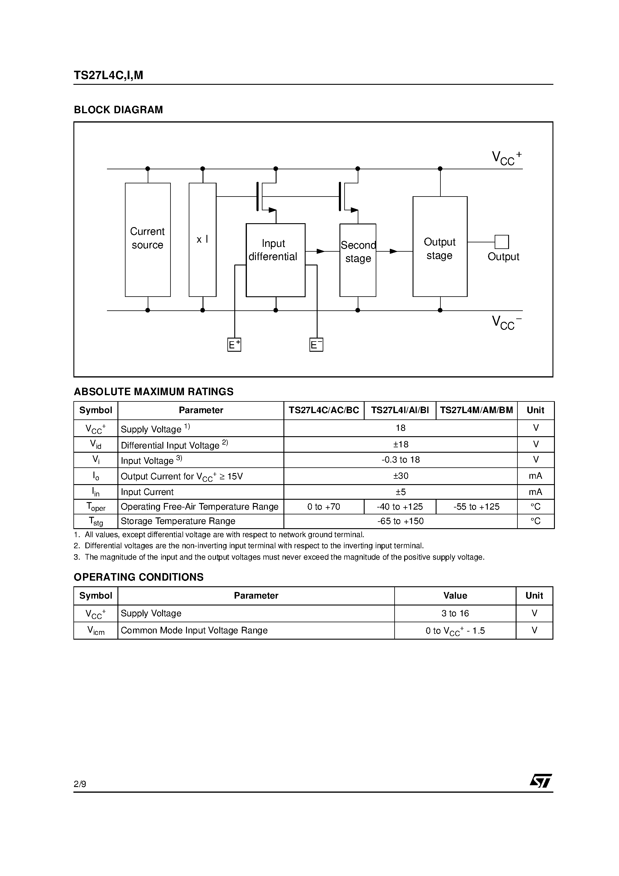cdt-2d40-datasheet cdt-2d40-datasheet