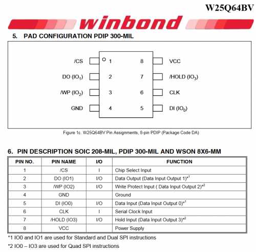ch446q-datasheet ch446q-datasheet