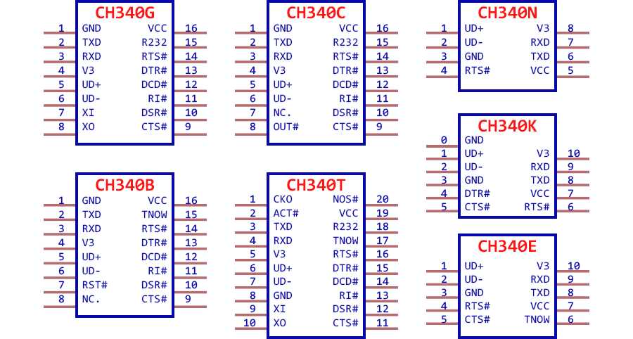 ch47ug-datasheet ch47ug-datasheet
