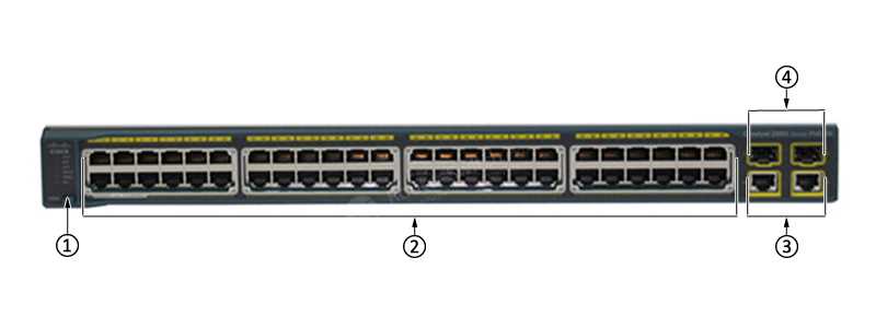 cisco-2960-s-datasheet