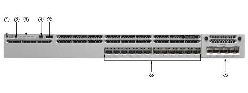 cisco-3850-12s-s-datasheet
