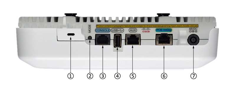 cisco-air-ap3802i-b-k9-datasheet cisco-air-ap3802i-b-k9-datasheet